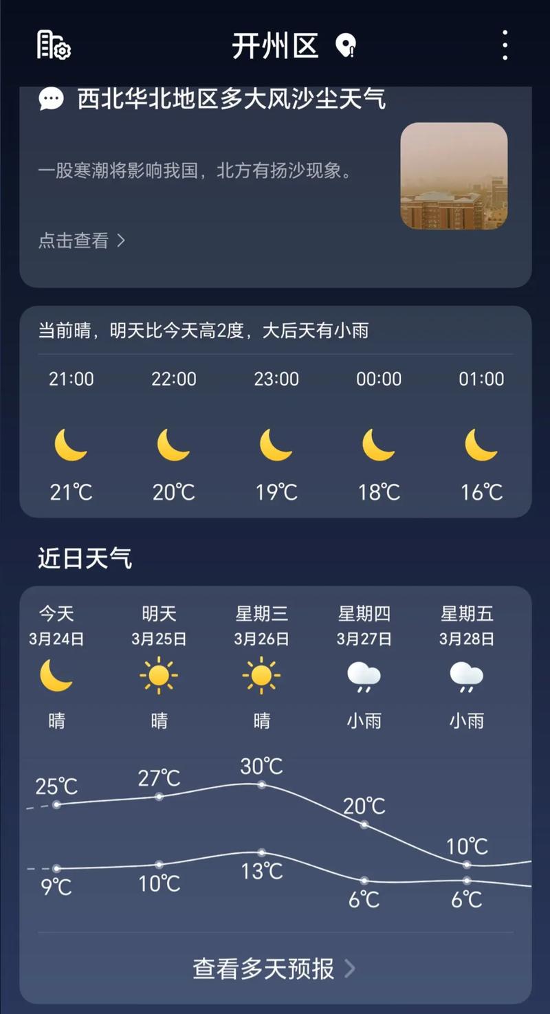 重庆市九龙坡天气预报，重庆市九龙坡天气预报15天当地天气查询-第6张图片-优品飞百科