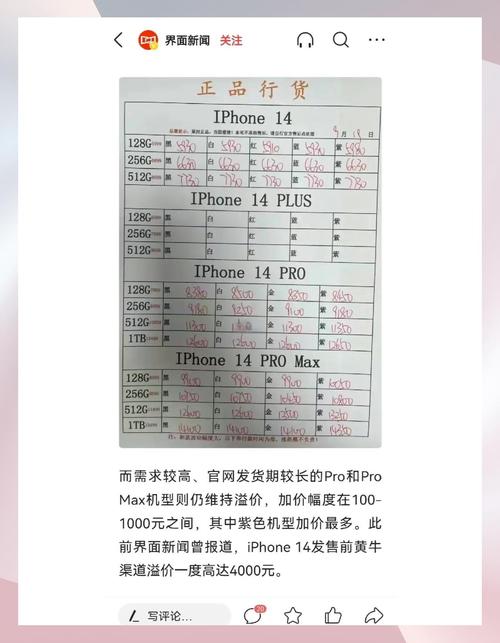 苹果14是多少钱？苹果14是多少钱买的？-第2张图片-优品飞百科