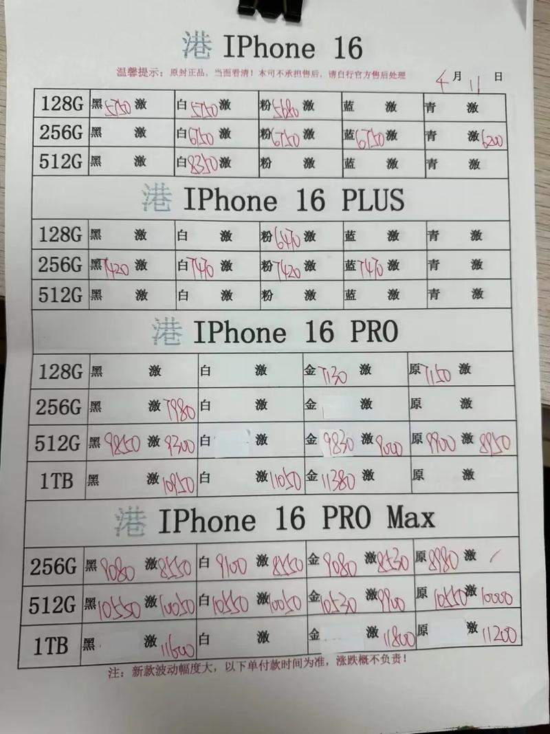 苹果14是多少钱？苹果14是多少钱买的？-第3张图片-优品飞百科