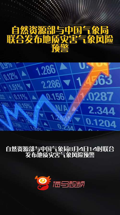 江西余干县天气预报，江西余干县天气预报30天-第4张图片-优品飞百科