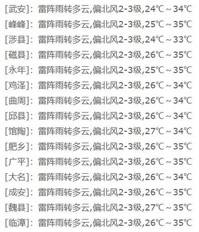 涉县今天天气预报，河北省邯郸市涉县今天天气预报