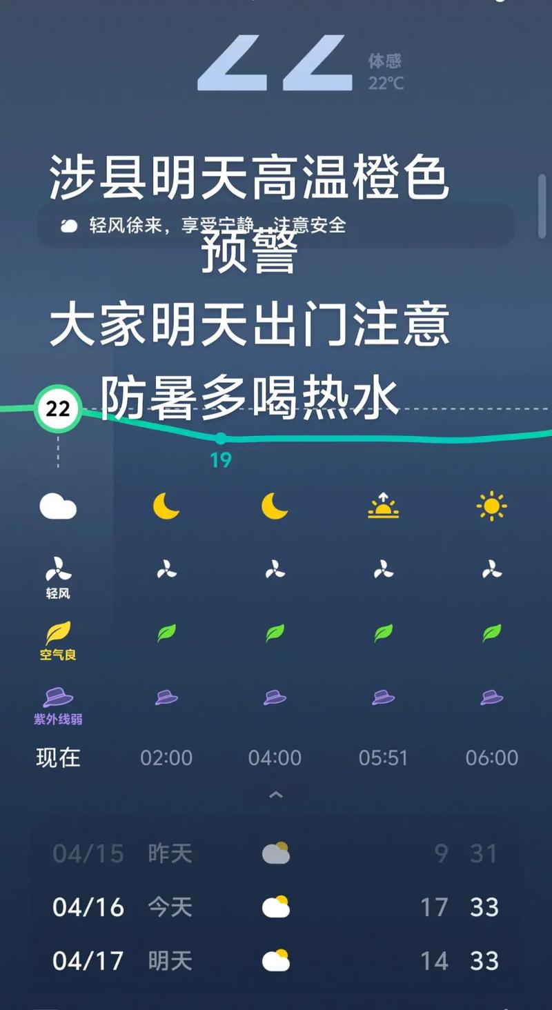 涉县今天天气预报，河北省邯郸市涉县今天天气预报-第2张图片-优品飞百科