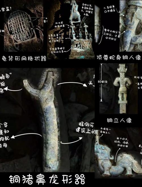 三星堆发现时间过程,三星堆的发掘时间-第1张图片-优品飞百科 三星堆发现时间过程,三星堆的发掘时间-第1张图片-优品飞百科