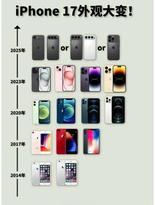 香港的iphone和大陆的一样吗，香港的苹果手机和大陆苹果的区别？-第3张图片-优品飞百科