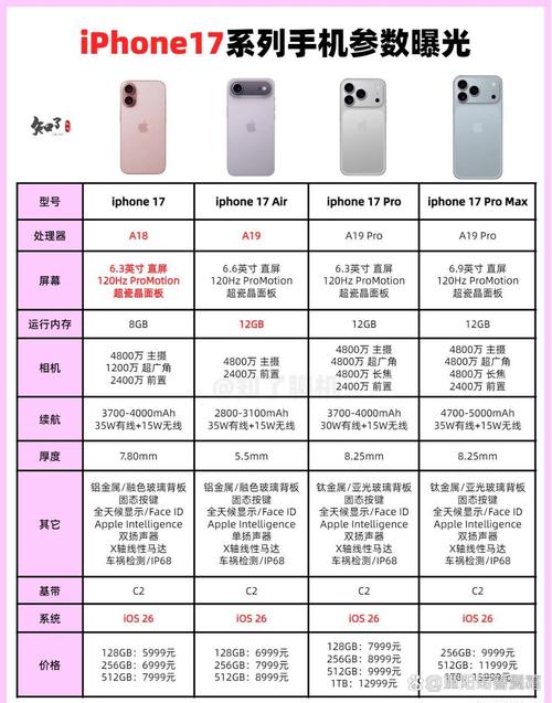 香港的iphone和大陆的一样吗，香港的苹果手机和大陆苹果的区别？-第4张图片-优品飞百科