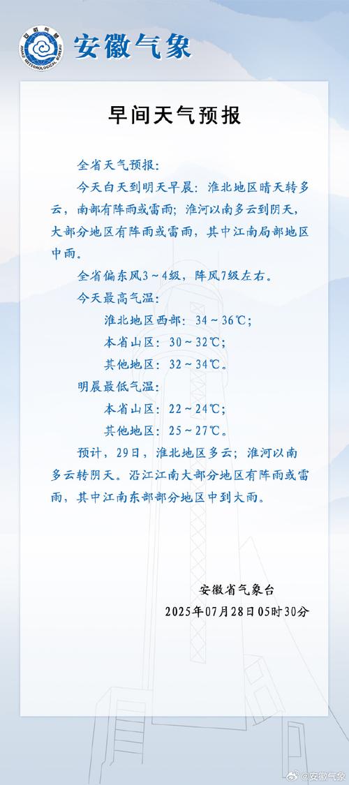 灌南一周天气预报？灌南天气预报30天预报？-第2张图片-优品飞百科