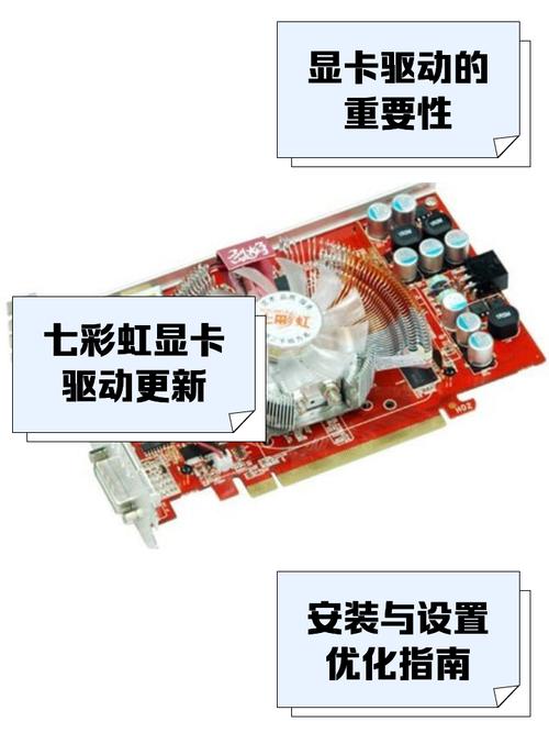 七彩虹显卡驱动是英伟达下吗，七彩虹显卡驱动安装 教程？-第2张图片-优品飞百科