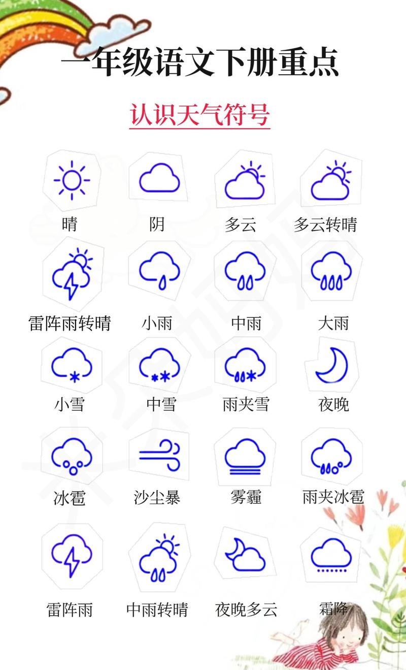 天气预报的颜色等级，天气预报颜色等级划分图片大全？-第5张图片-优品飞百科