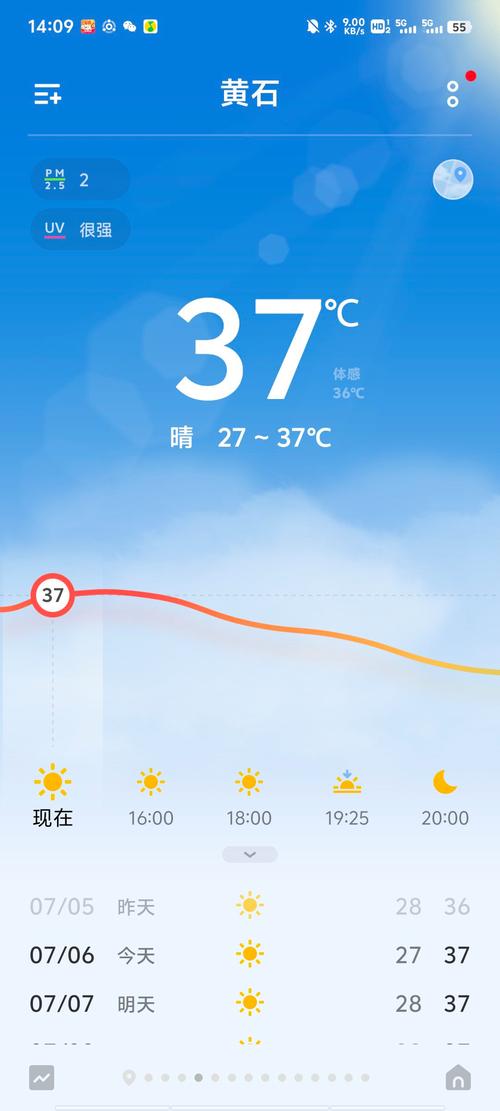 湖北黄石天气预报一周？湖北黄石天气预报一周7天查询？-第6张图片-优品飞百科