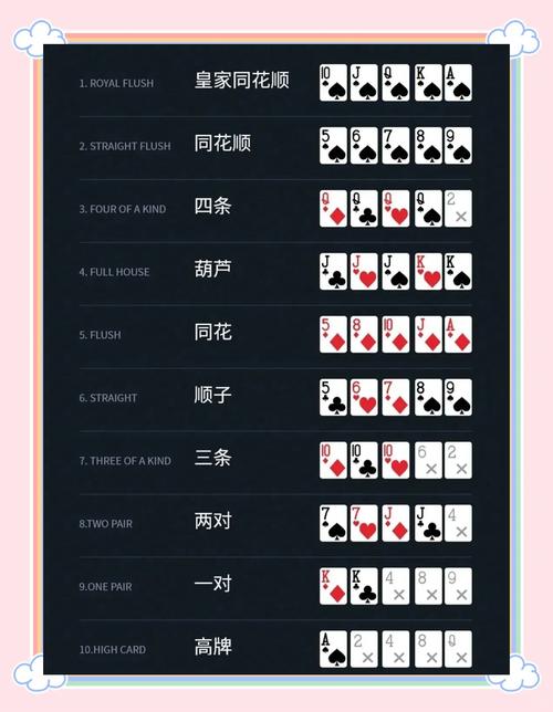 终于发现了wepoker外挂软件(透视方法)-第3张图片-优品飞百科
教程辅助!“德扑之星有透视吗”分享用挂教程
