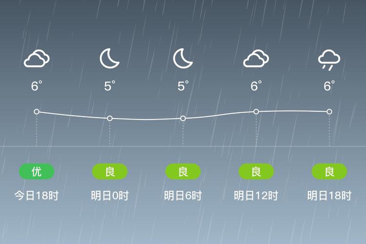 宁海一周天气预报，宁海本周天气-第1张图片-优品飞百科