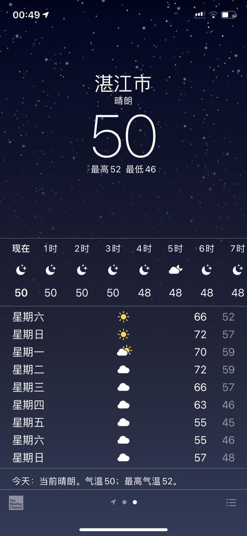 福清天气预报，福清天气预报一周7天？-第1张图片-优品飞百科