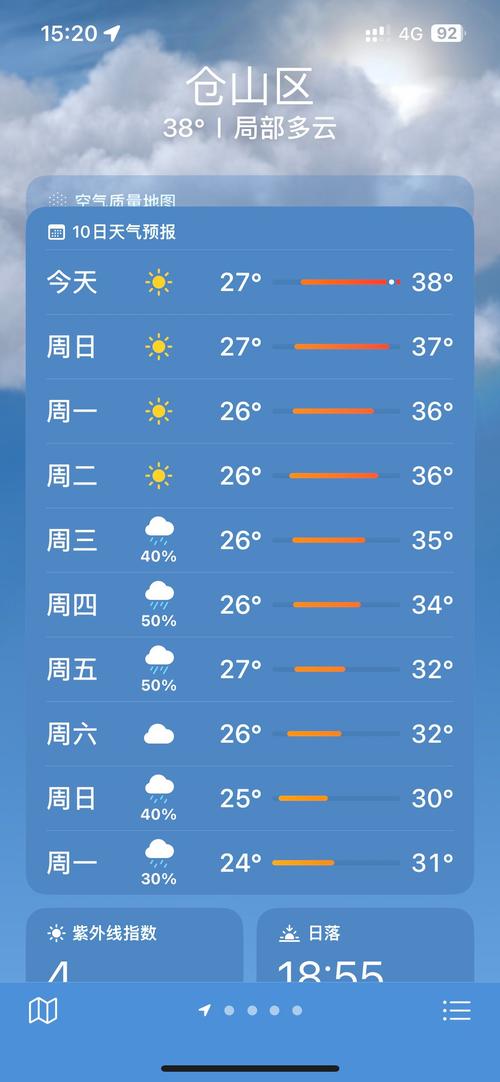 福清天气预报，福清天气预报一周7天？-第2张图片-优品飞百科
