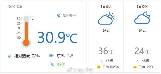 山东阳信天气预报，山东阳信天气预报一周-第3张图片-优品飞百科