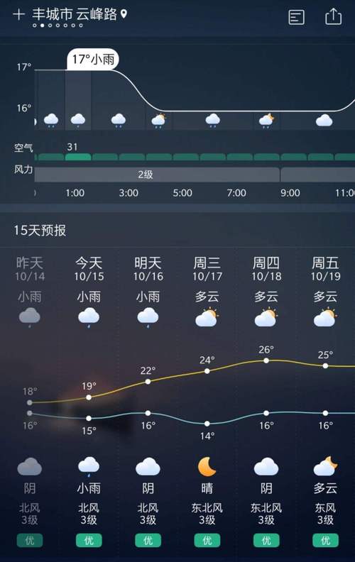 吉木萨天气预报？吉木萨天气预报15天查询？