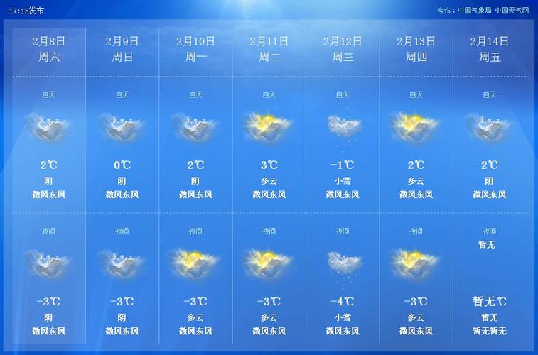 吉木萨天气预报？吉木萨天气预报15天查询？-第3张图片-优品飞百科