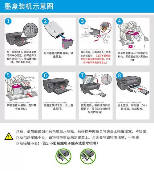 佳能mg2540s，佳能mg2540s清零复位？-第2张图片-优品飞百科