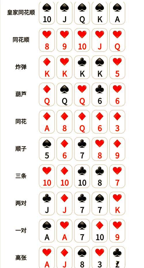 
 实测辅助德扑之星透视开挂（透视方法）是真的吗作为一款备受欢迎的扑克类游戏，其玩法不仅考验玩家的技术水平，也考察心理素质。游戏中，玩家需要在有限的信息下做出决策，而这一点正是让游戏充满挑战的地方。然而，一些玩家为了轻松获胜，选择了通过外挂软件来作弊，这种行为严重破坏了游戏的公平性，影响了其他玩家的体验。优先免费测试效果直接搜索微信：39211237
