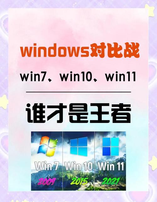 windows8兼容性怎么样，windows8兼容性设置？-第3张图片-优品飞百科