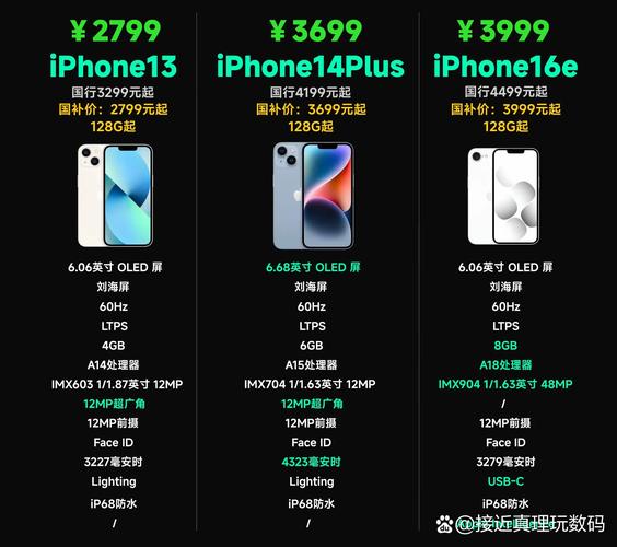 iphone7配置怎么样？苹果7配置低吗？-第4张图片-优品飞百科