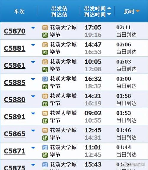 毕节金沙天气预报，毕节金沙天气预报一周？-第2张图片-优品飞百科