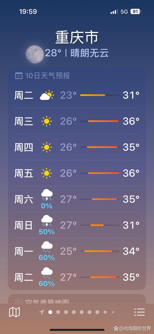 重庆合川区天气预报，重庆合川区天气预报成都简阳天气预报？-第1张图片-优品飞百科