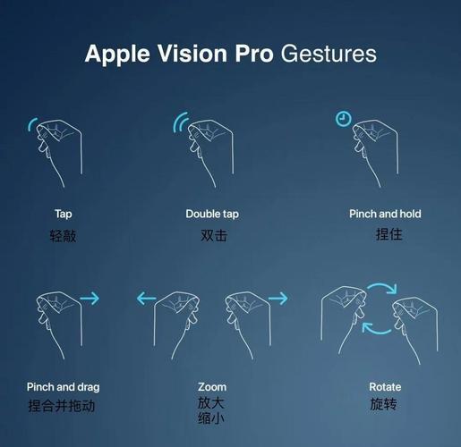 苹果11手势功能怎么用，苹果11手势是干嘛的-第2张图片-优品飞百科