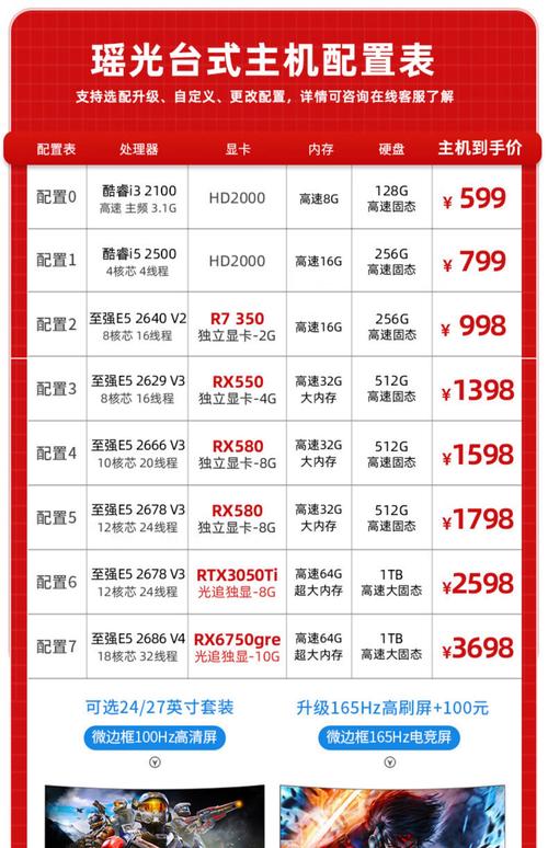 台式电脑销量排名，2021年台式品牌电脑？-第3张图片-优品飞百科