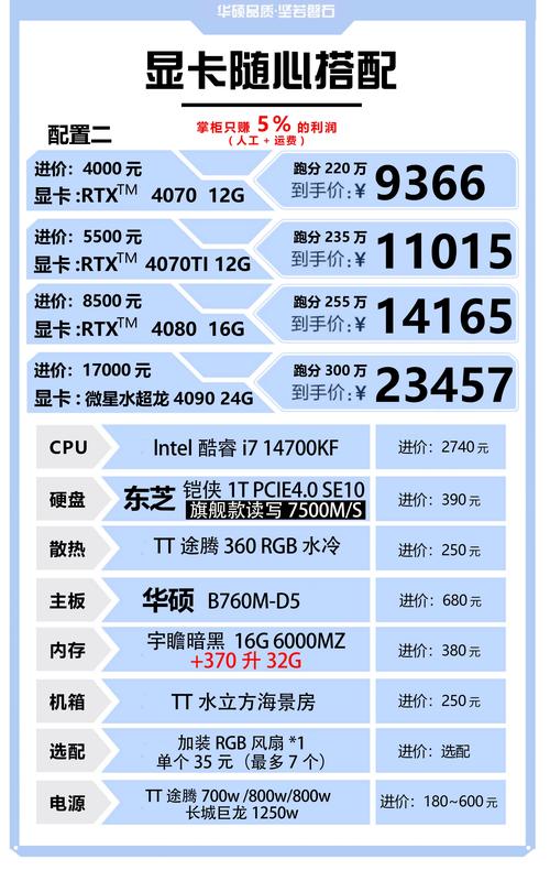 台式电脑销量排名，2021年台式品牌电脑？-第5张图片-优品飞百科