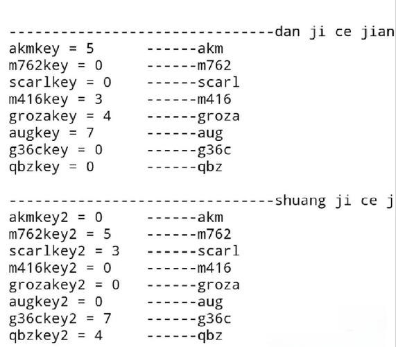 雷蛇鼠标宏cf怎么设置压枪，雷蛇鼠标宏cf速点