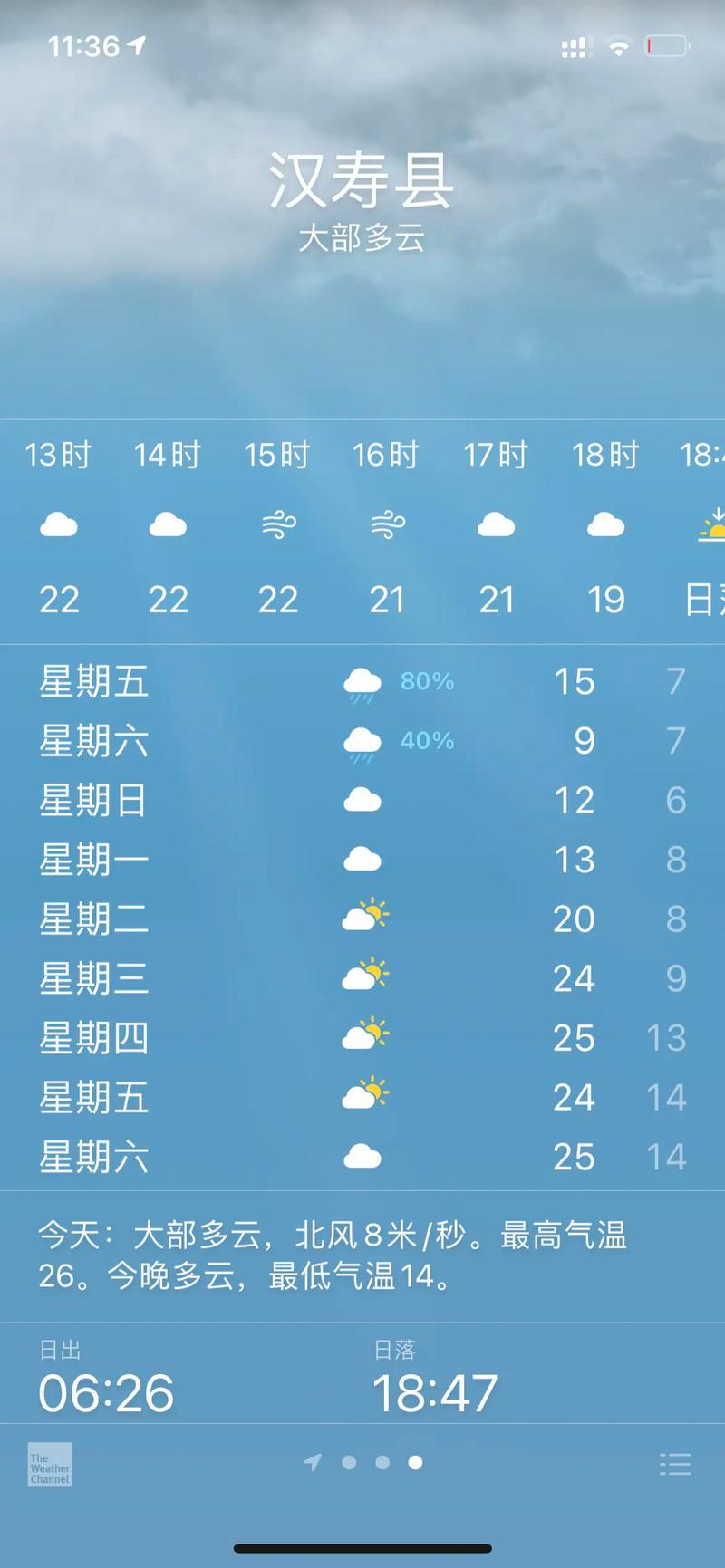 湖北红安天气预报，湖北红安天气预报15天准确率？-第3张图片-优品飞百科