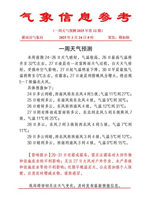 莒南天气预报30天？山东天气预报最新7天？-第1张图片-优品飞百科