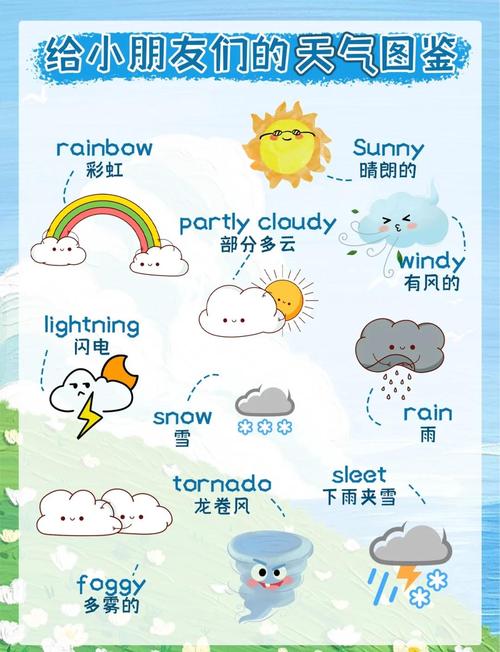 莒南天气预报30天？山东天气预报最新7天？-第2张图片-优品飞百科