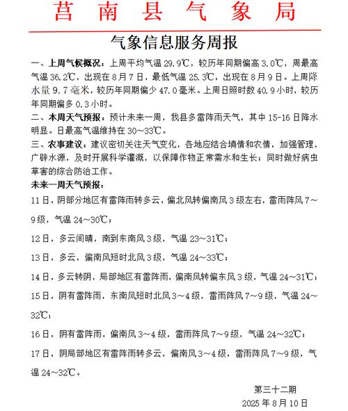莒南天气预报30天？山东天气预报最新7天？-第3张图片-优品飞百科