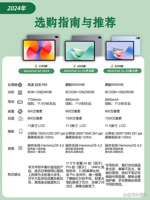 骁龙888平板有哪些，骁龙888手机zol？-第1张图片-优品飞百科