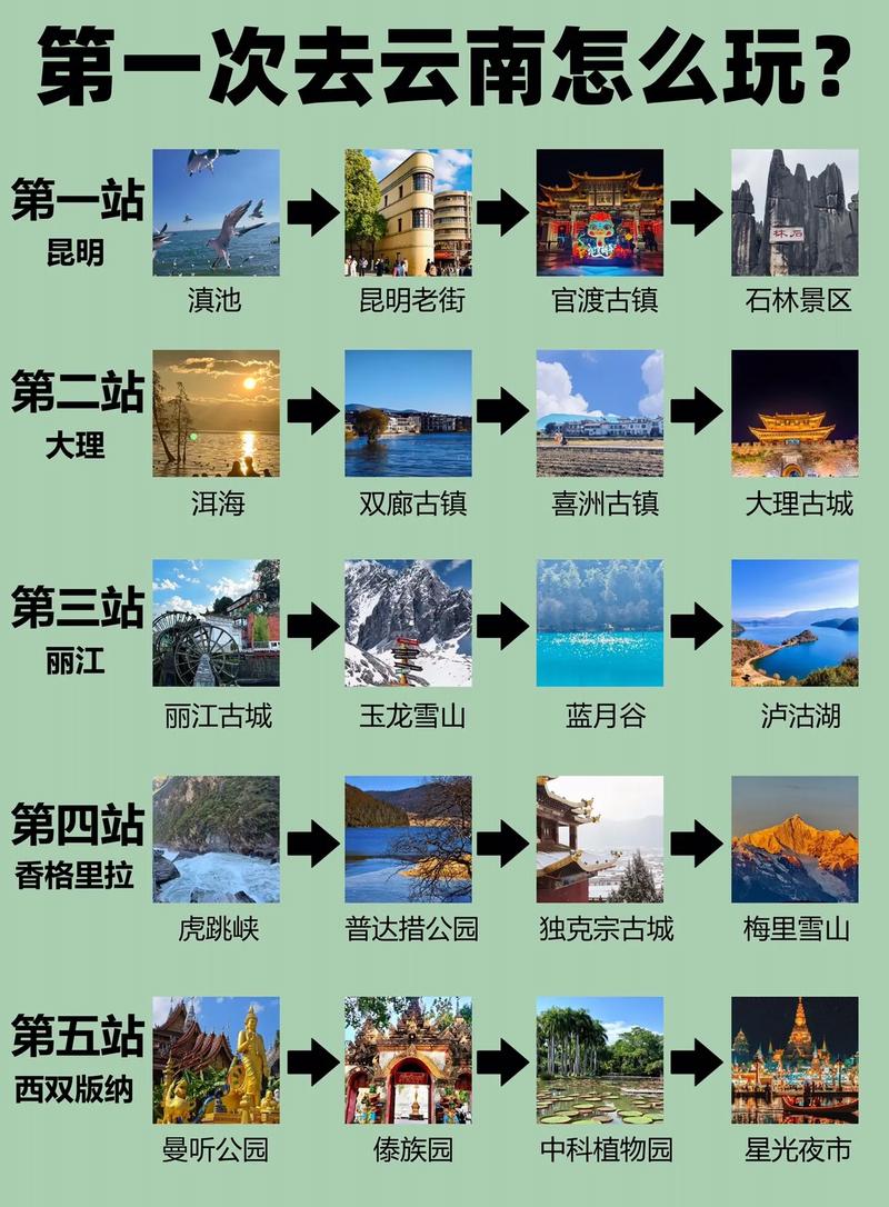 龙陵县天气预报？龙陵天气预报15天气报？-第4张图片-优品飞百科