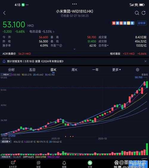 小米mix4降价了值得买吗，小米mix4降价原因？