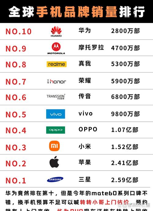 三星note2比较高价,三星galaxy note 2多少钱?-第5张图片-优品飞百科 三星note2比较高价,三星galaxy note 2多少钱?-第5张图片-优品飞百科