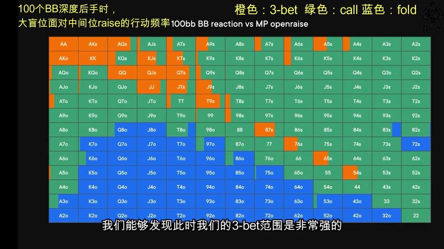 
 实测辅助WepoKer私人局透视挂!详细教程透视方法是真的吗作为一款备受欢迎的扑克类游戏，其玩法不仅考验玩家的技术水平，也考察心理素质。游戏中，玩家需要在有限的信息下做出决策，而这一点正是让游戏充满挑战的地方。然而，一些玩家为了轻松获胜，选择了通过外挂软件来作弊，这种行为严重破坏了游戏的公平性，影响了其他玩家的体验。优先免费测试效果直接搜索微信：39211237
