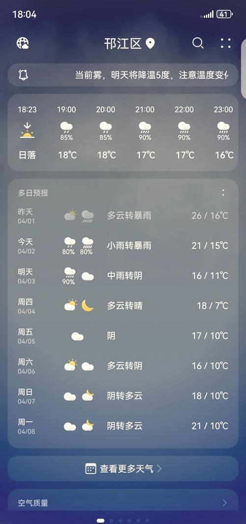 新安天气预报，洛阳天气预报-第2张图片-优品飞百科