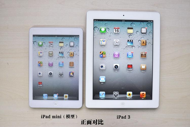 ipadmini3和mini2哪个好,ipadmini2跟mini3区别-第1张图片-优品飞百科 ipadmini3和mini2哪个好,ipadmini2跟mini3区别-第1张图片-优品飞百科