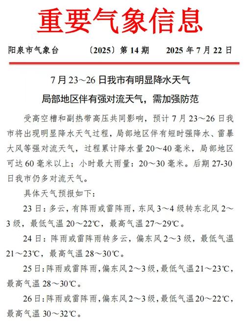 阳泉今天的天气预报，阳泉今天天气预报几度-第5张图片-优品飞百科