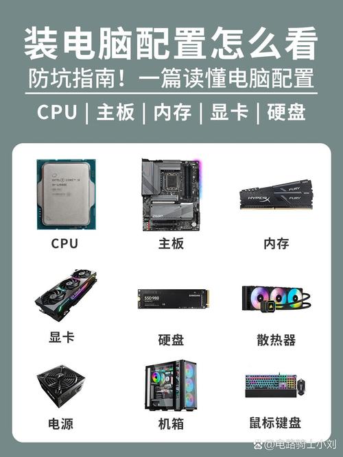 电脑cpu双核和四核有什么区别？电脑cpu双核和四核有什么区别吗？-第1张图片-优品飞百科