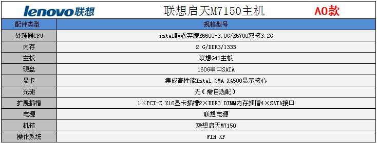 电脑cpu双核和四核有什么区别？电脑cpu双核和四核有什么区别吗？-第3张图片-优品飞百科