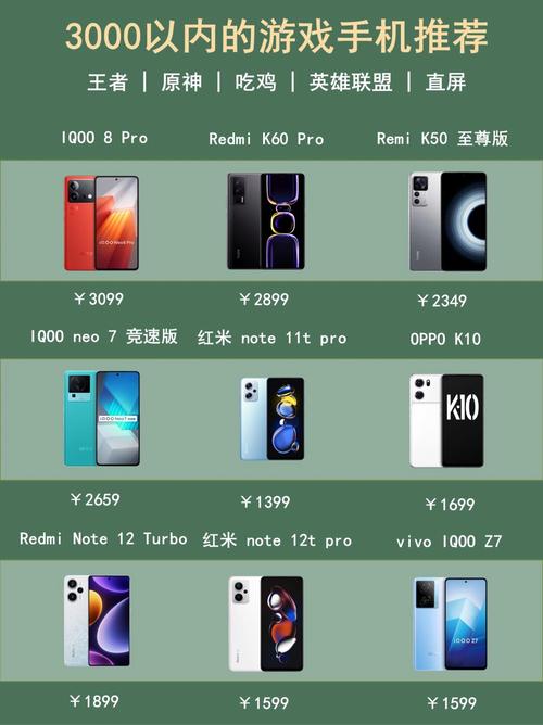 vivoy77吃鸡能开多少帧？vivoy7s吃鸡帧数？