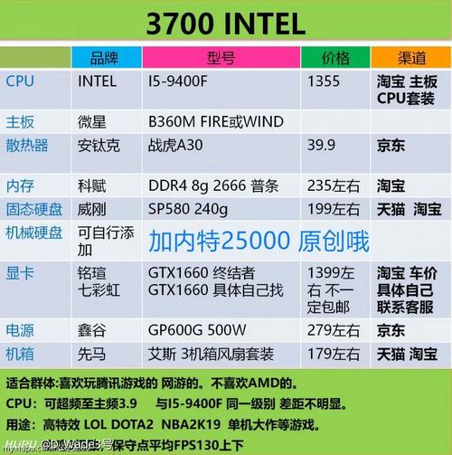 vivoy77吃鸡能开多少帧？vivoy7s吃鸡帧数？-第4张图片-优品飞百科