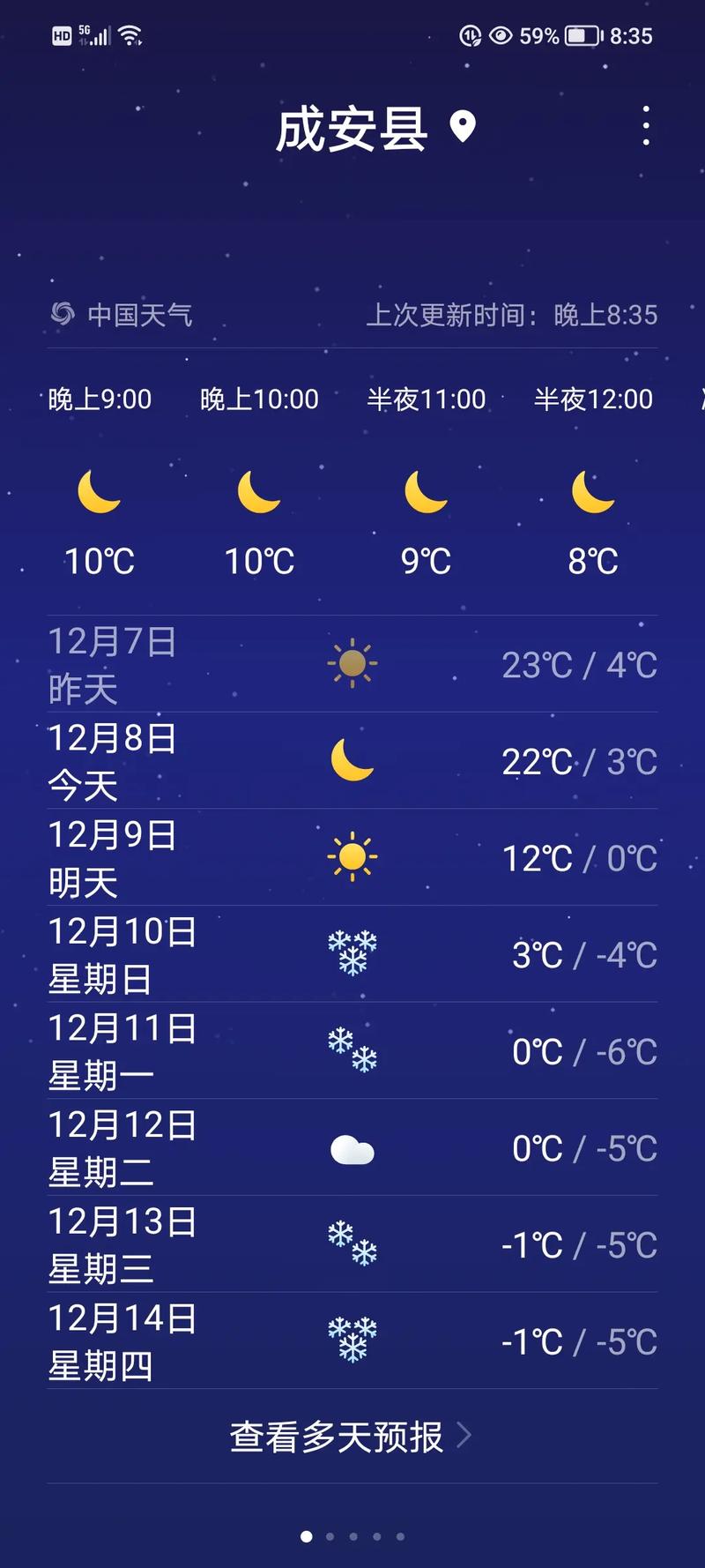 鸡泽天气预报，鸡泽天气预报未来一周？-第2张图片-优品飞百科
