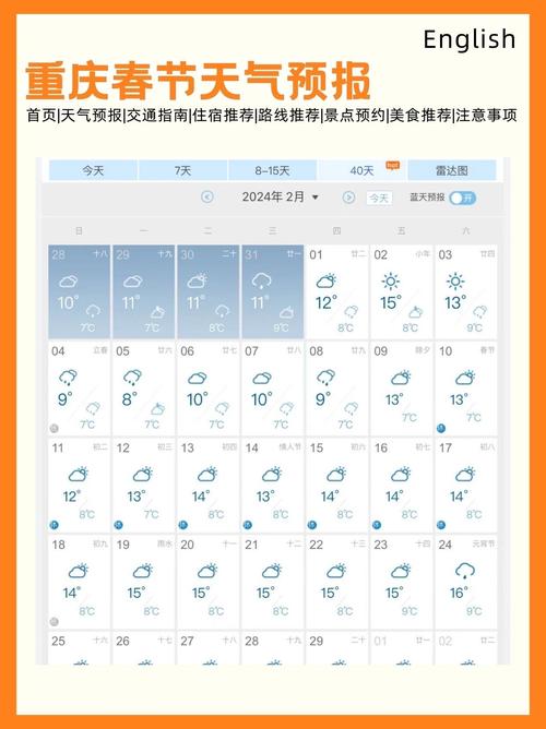 重庆最近天气预报，重庆最近天气预报7天-第3张图片-优品飞百科