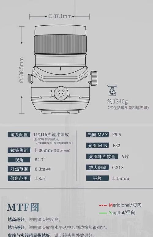 佳能相机包拉链坏了?佳能照相机双肩包?-第3张图片-优品飞百科 佳能相机包拉链坏了?佳能照相机双肩包?-第3张图片-优品飞百科