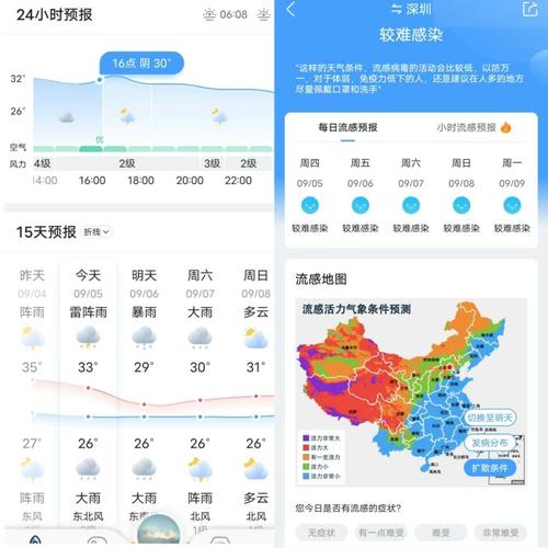 安阳30天天气预报，安阳30天天气预报查询表最新？-第3张图片-优品飞百科